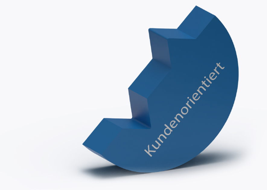 Kundenorientiertes 
Denken und Handeln