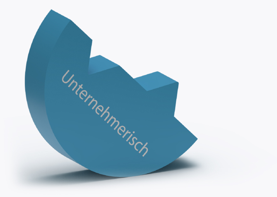 Unternehmerisches 
Denken und Handeln